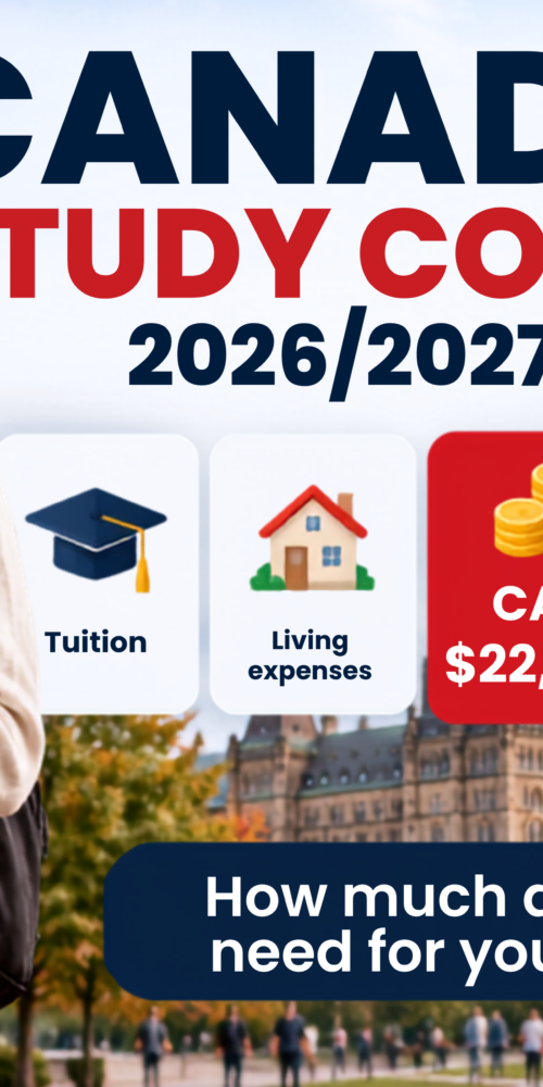 cost of studying Canada 2026