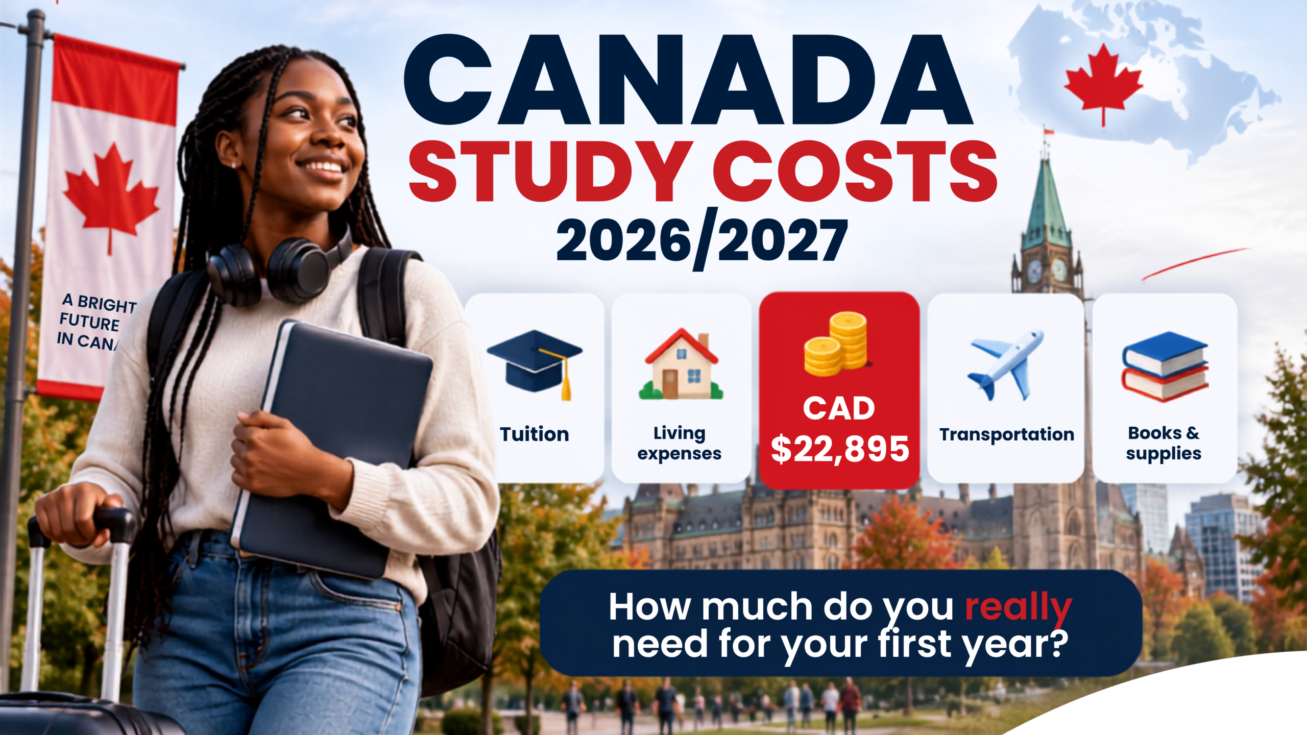 How Much is Cost of Studying in Canada in 2026?